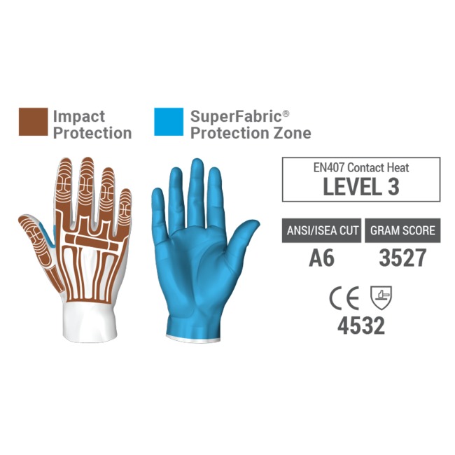 HexArmor® Rig Lizard 2030 Gloves 
