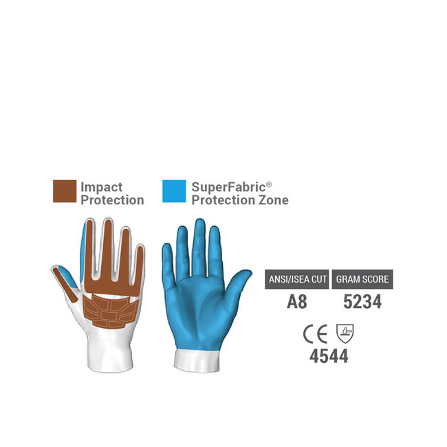 HexArmor® GGT5® Mud Grip® 4021X Gloves