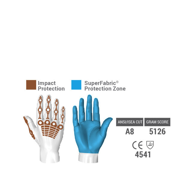 HexArmor® Chrome Series® 4027 Anti-Impact Resistant Gloves Protection Zones