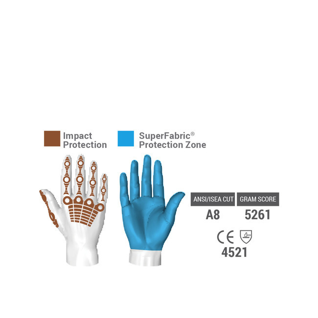 HexArmor® Chrome Oasis® 4030  Gloves Protection Zones
