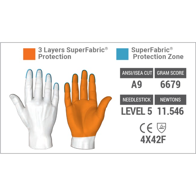 HexArmor® PointGuard® Ultra 4041 Gloves