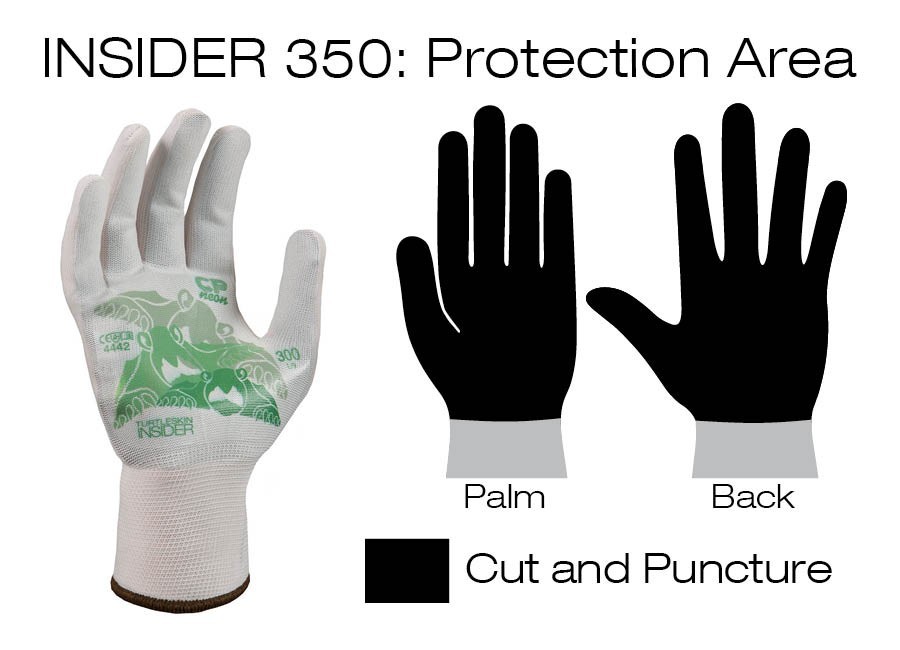 #CPB-350 Warwick Mills Turtleskin® CP Insider 350 Gloves- Coverage