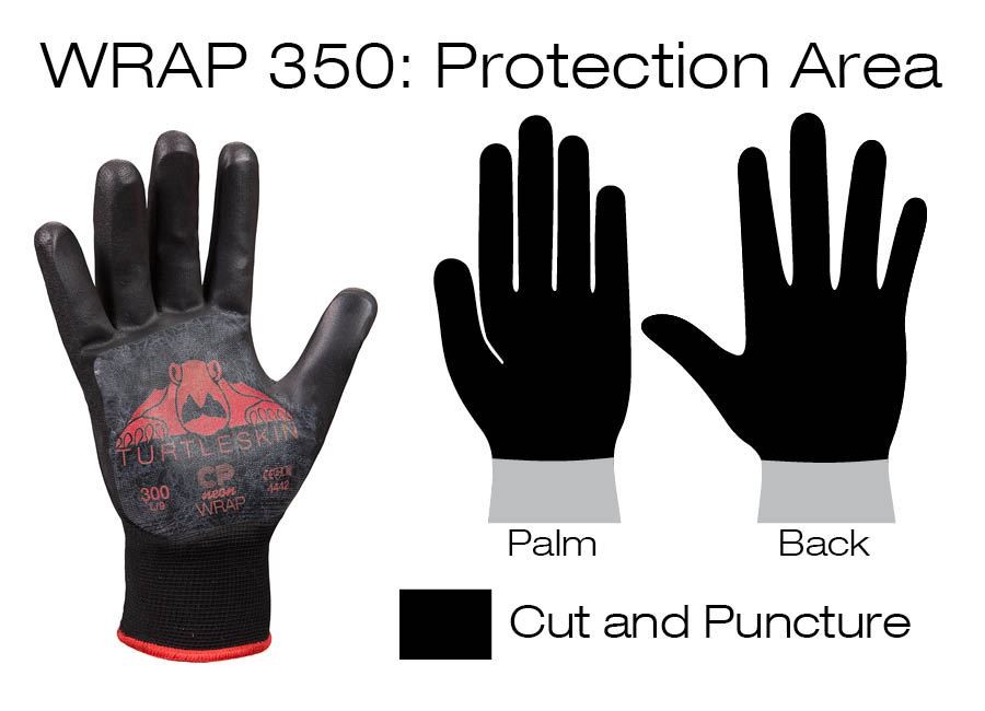 #CPR-350 Warwick Mills Turtleskin® CP Wrap 350 Gloves- Coverage