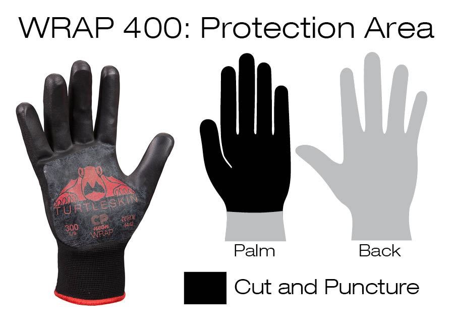 #CPR-400 Warwick Mills Turtleskin® CP Wrap 400 Gloves- Coverage