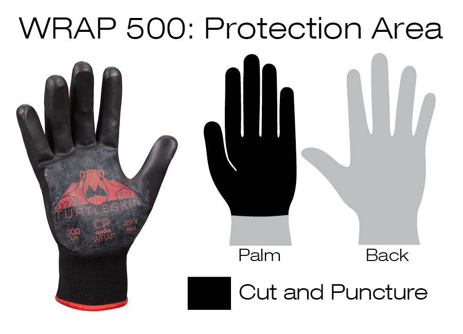 #CPR-500 Warwick Mills Turtleskin® CP Wrap 500 Gloves- Coverage