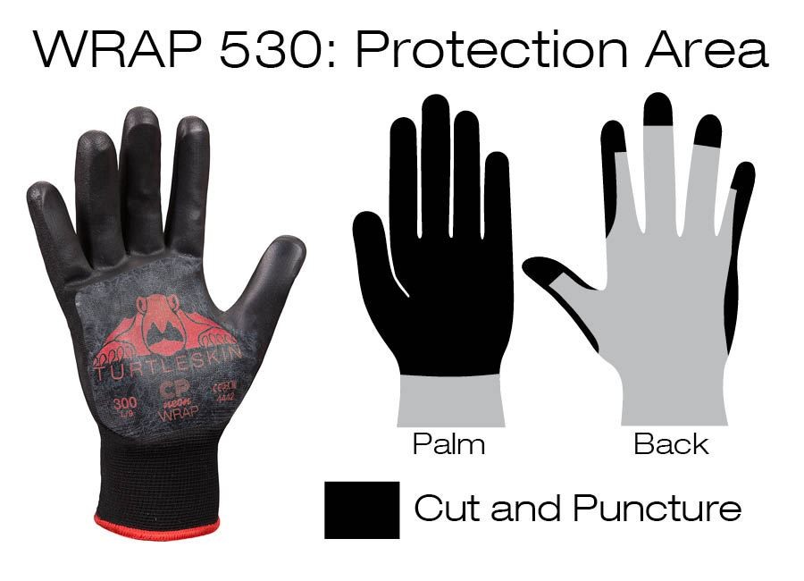 #CPR-530 Warwick Mills Turtleskin® CP Wrap 530 Gloves-coverage