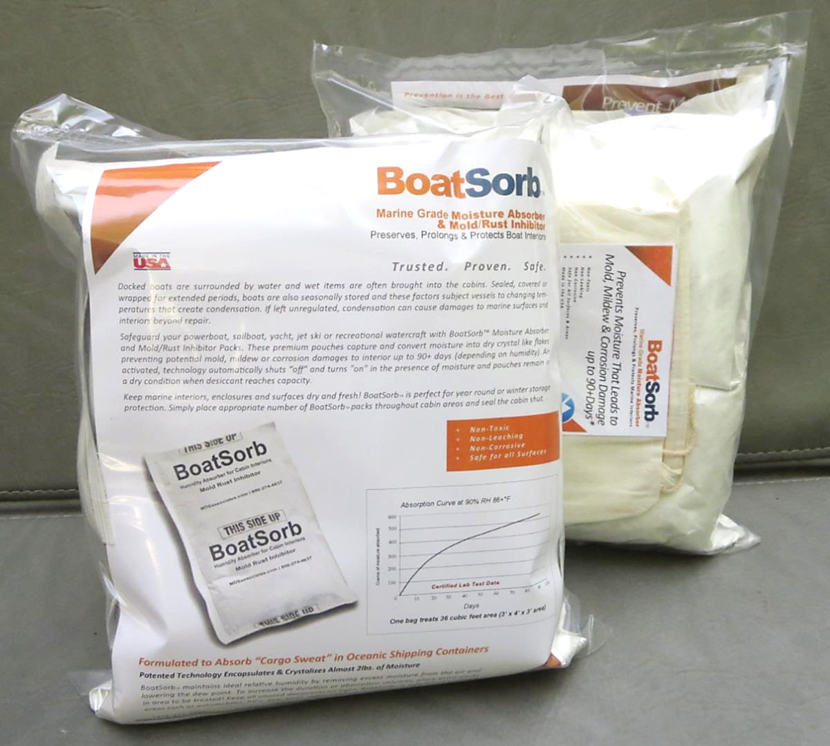 BoatSorb™ Marine-Grade Moisture Absorber and Mold/Rust Inhibitor Packs