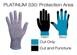 #CPK-330 TurtleSkin® CP Platinum Insider 330 Puncture Resistant Food Service Gloves