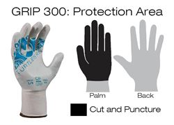 #CPN-300 Turtleskin® CP Grip 300 Puncture-Resistant Work Gloves - coverage