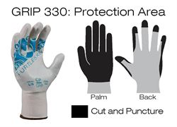 #CPN-330 Turtleskin® CP Grip 330 Puncture-Resistant Work Gloves - coverage