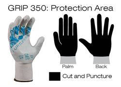 #CPN-350 Turtleskin® CP Grip 350 Puncture-Resistant Work Gloves-coverage
