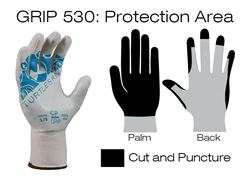 #CPN-530 Turtleskin® CP Grip 530 Puncture-Resistant Work Gloves-coverage