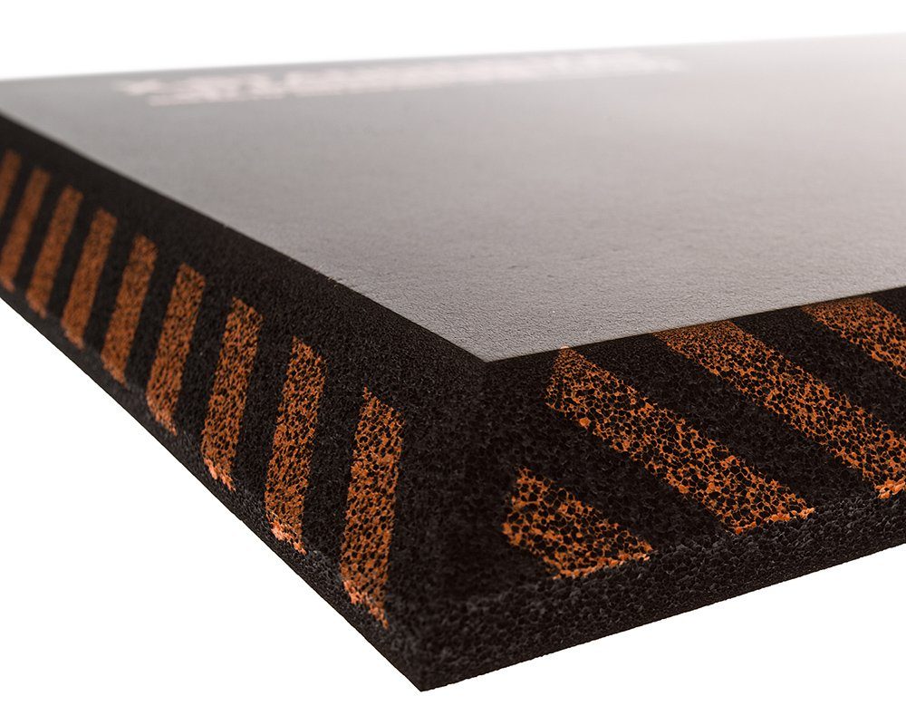 Extreme Standing Mat - 18x36, Foam Standing Mat, Standing mats for work