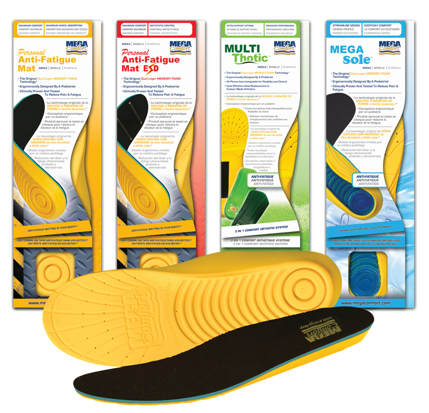 MEGAComfort® Insoles | Anti-Fatigue Product Line 