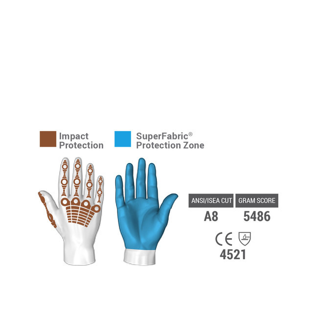 HexArmor® Chrome Series® 4026 Anti-Impact Resistant Gloves Protection Zones