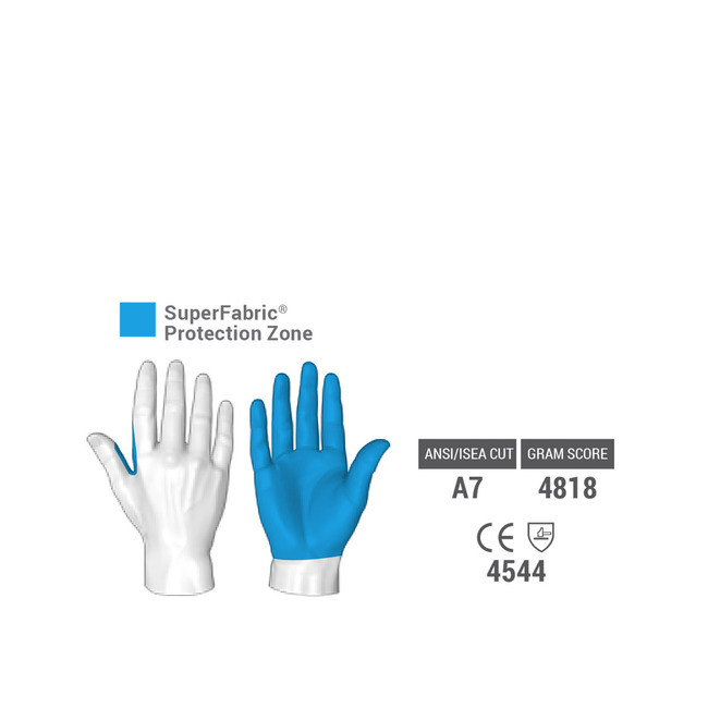 HexArmor® 900 Series 9011 Cut-Resistant Protective Work Gloves
