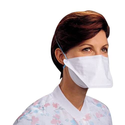 62126 Halyard® So-Soft Level 2 N95 Surgical Respirator Masks -