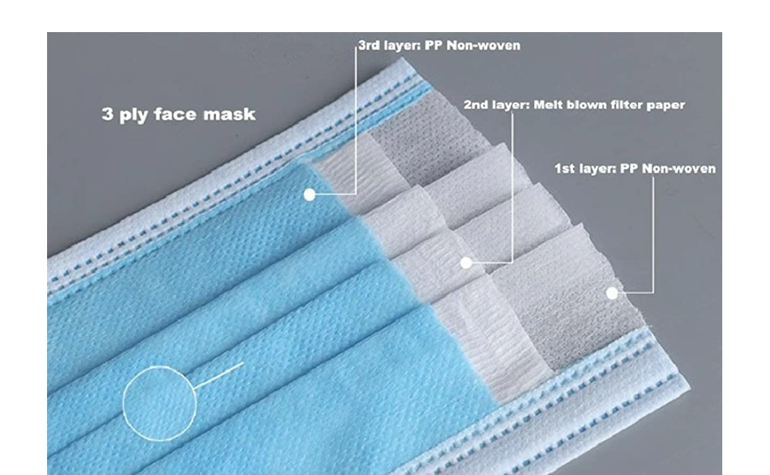 Loto protective 3-ply face masks - Safco Dental Supply