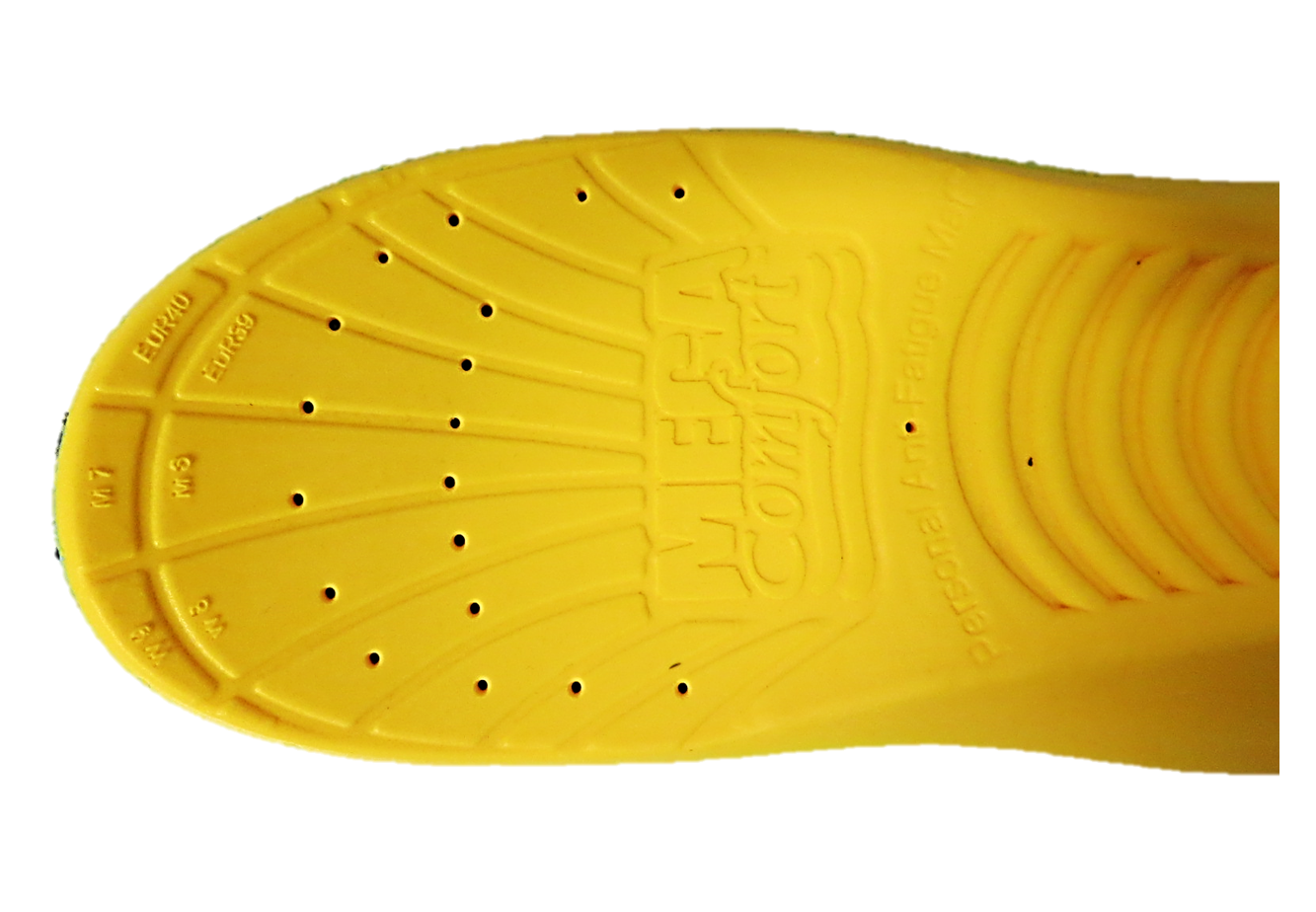 Personal AntiFatigue Mat Shoe Insoles AntiFatigue Insoles PAM