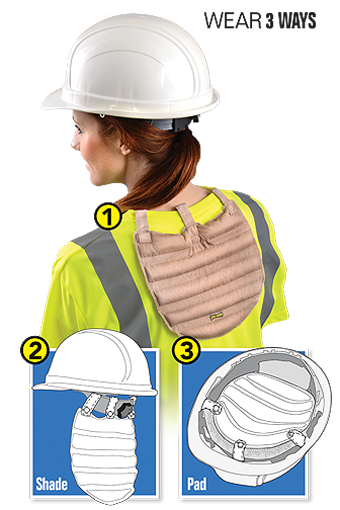 Bullard IsoTherm Cooling Vest Replacement Packs
