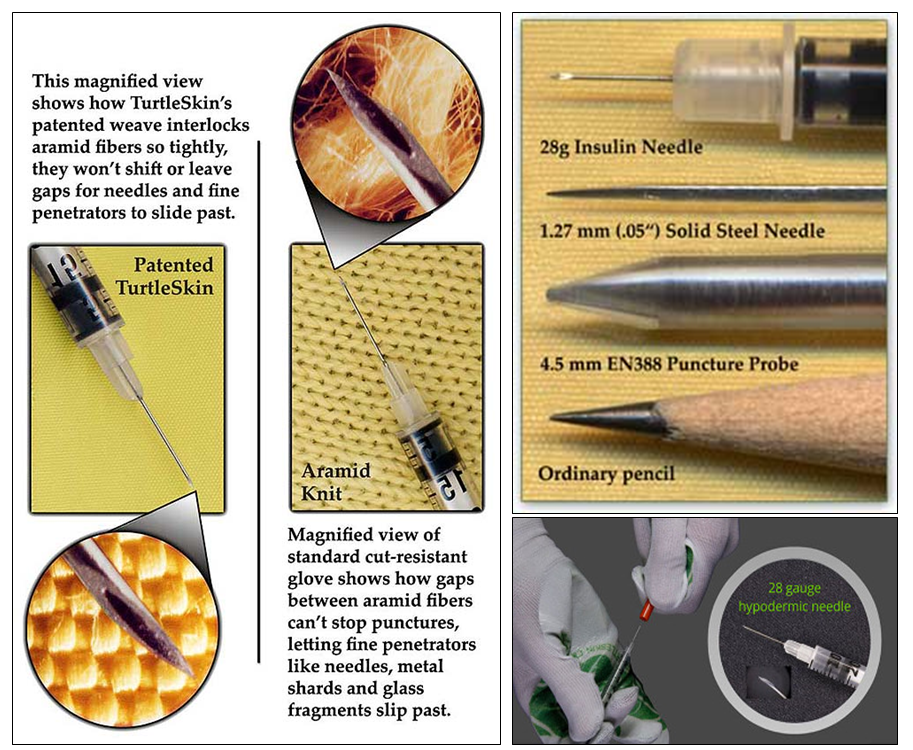 What Color Is Turtleskin Discounted Patented Turtleskin® Glove Safety Products | MDS
