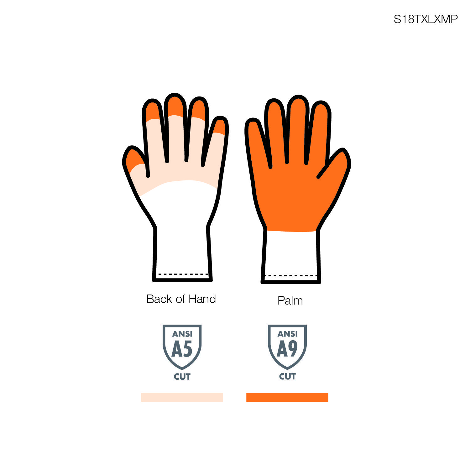 Image showing palm coating cut and puncture protection for front and back of hand