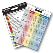 RG-008 Bowman Quick Reference Card for Transmission Based Precautions, 25 Card Pack - Vertical