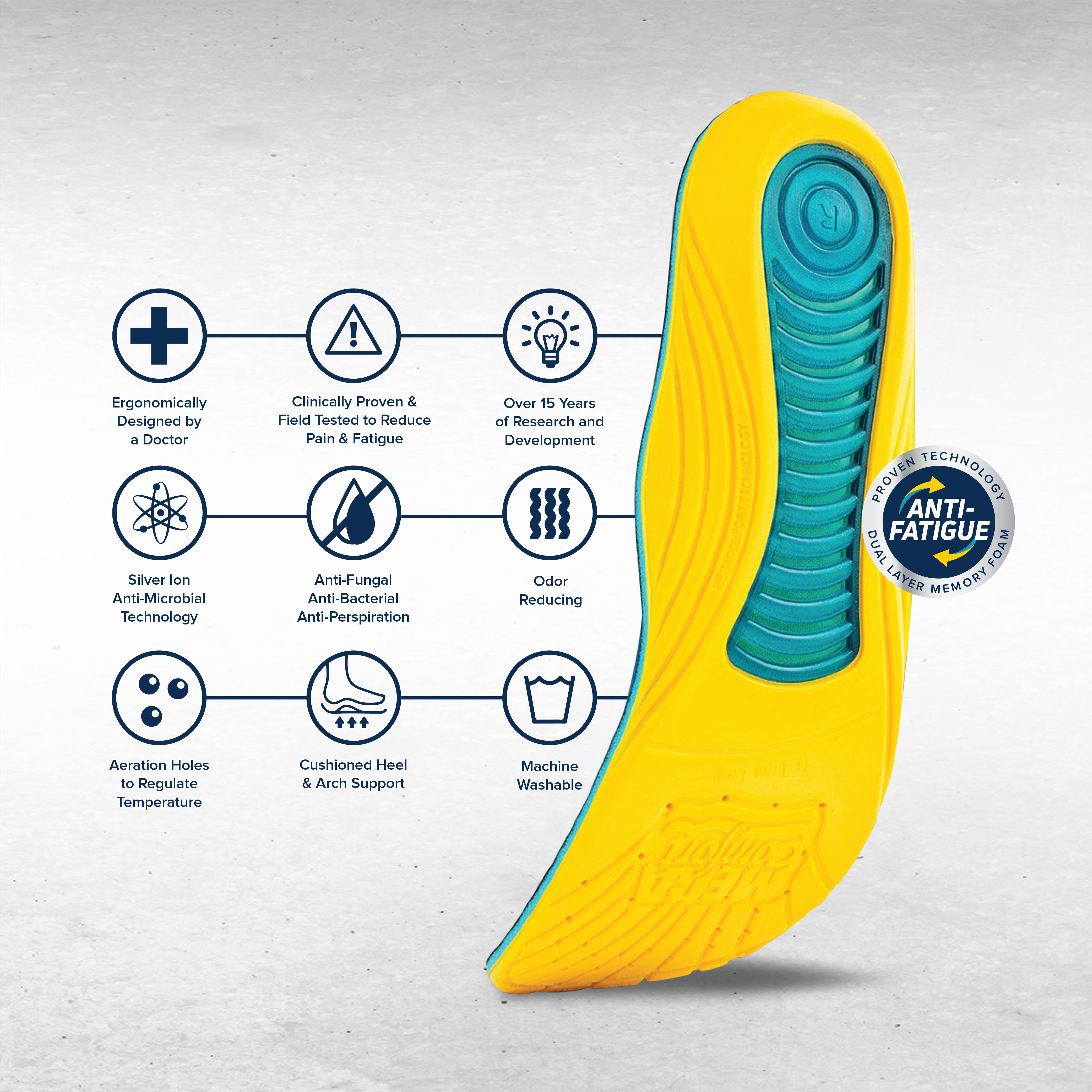 MegaSole™ Shoe Insoles AntiFatigue Insoles Vibration Reducing