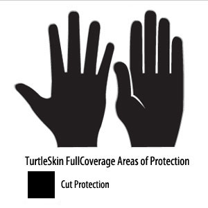 #FCA-04AC Turtleskin® FullCoverage Aramid TS 360 Gauntlet Gloves-coverage