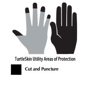 #UPW-4D1 Turtleskin® Utility PM 340 Leather Mechanics Glove-coverage