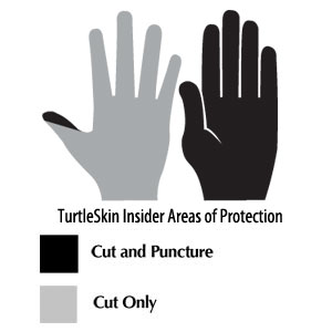 #WPW-2D1 Turtleskin® Insider PM 300 Heat Protectant Gloves-coverage
