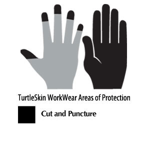 #WWF-2D1 Turtleskin® WorkWear Plus Leather Mechanics Gloves-coverage
