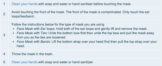 How to Remove a Disposable Facemask