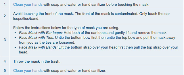 How to Remove a Disposable Facemask How to Remove a Disposable Facemask