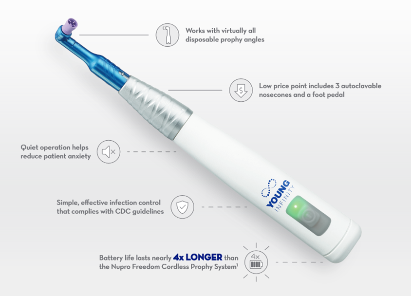 Young® Infinity Cordless Dental Hygiene Handpiece System Portable