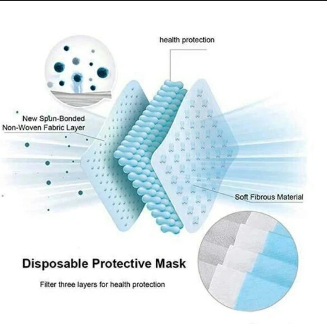 Hypoallergenic Black EarLoop Face Masks Disposable Black Barrier